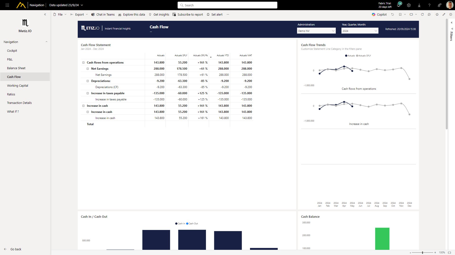 Cashflow statement